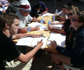 Discovery Workshops
